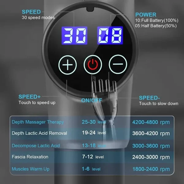 ماساژور تفنگی MDHL مدل 7017 با کیف